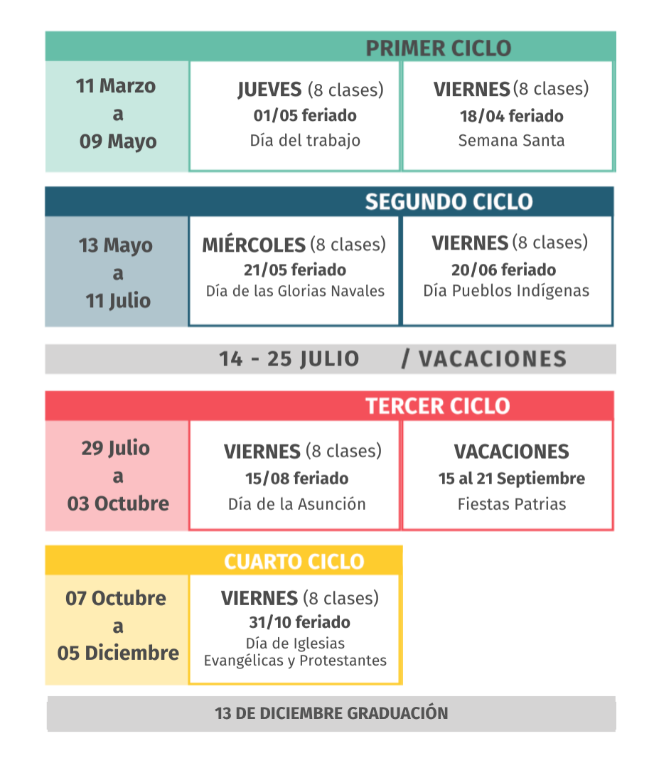 13 de diciembre graduación