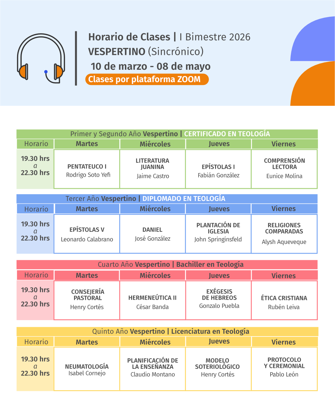 CET Asignaturas 1erCiclo 2026 02@2x