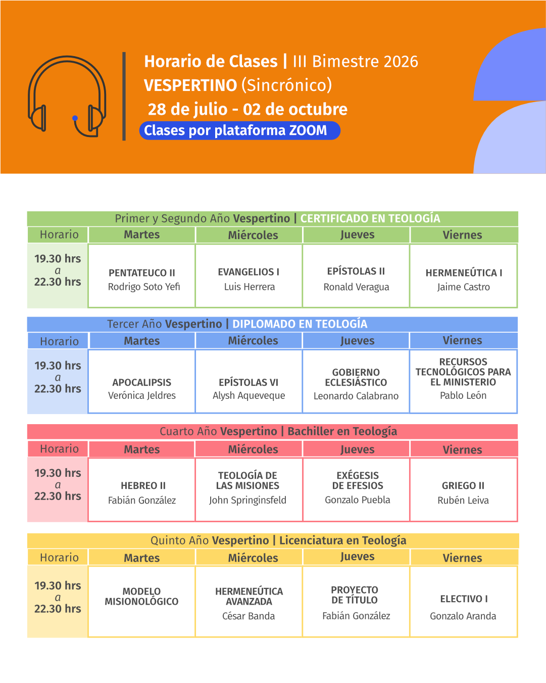 3er ciclo asignaturas 2026 ZOOM@2x