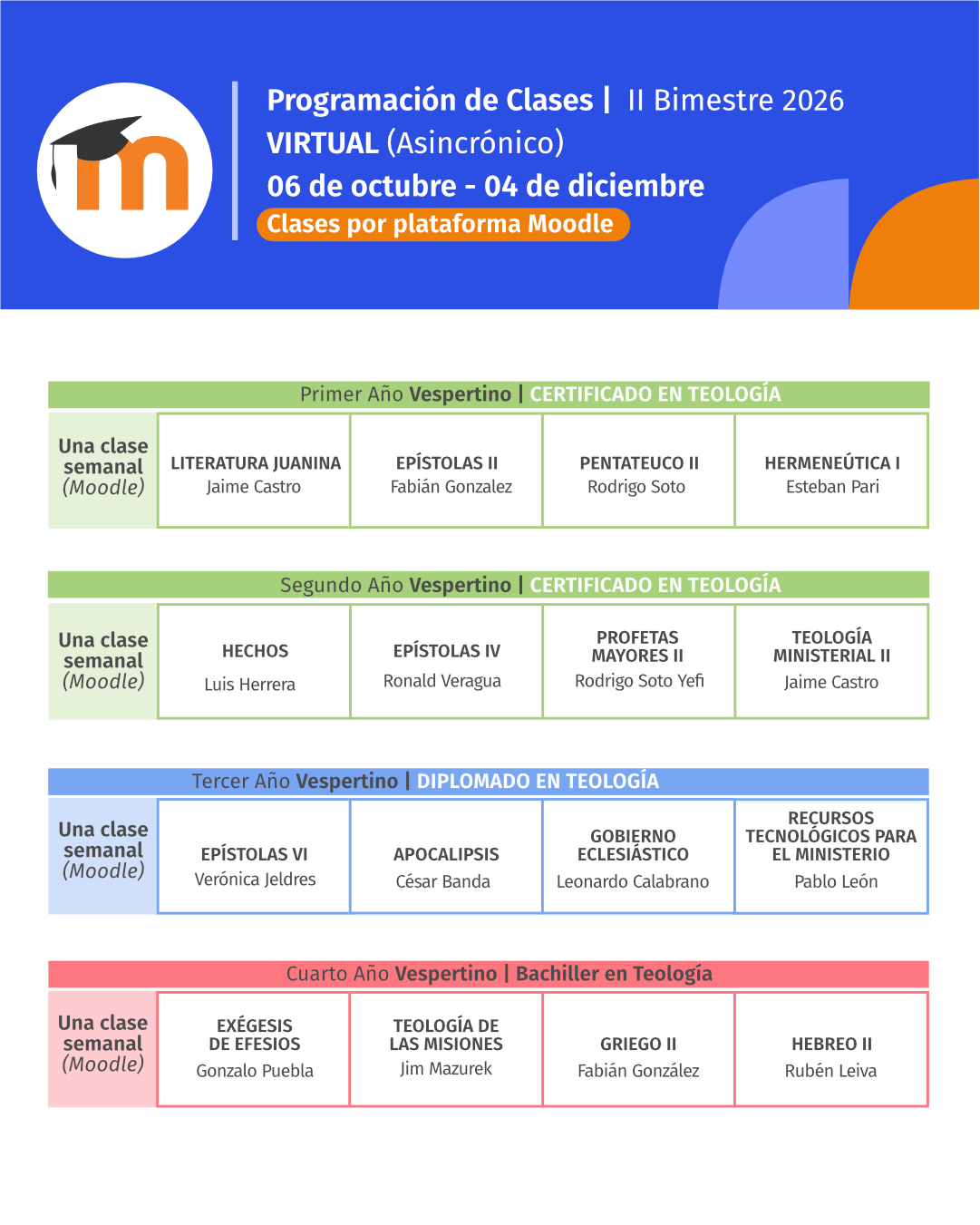 4TO ciclo asignaturas 2026 MOODLE@2x