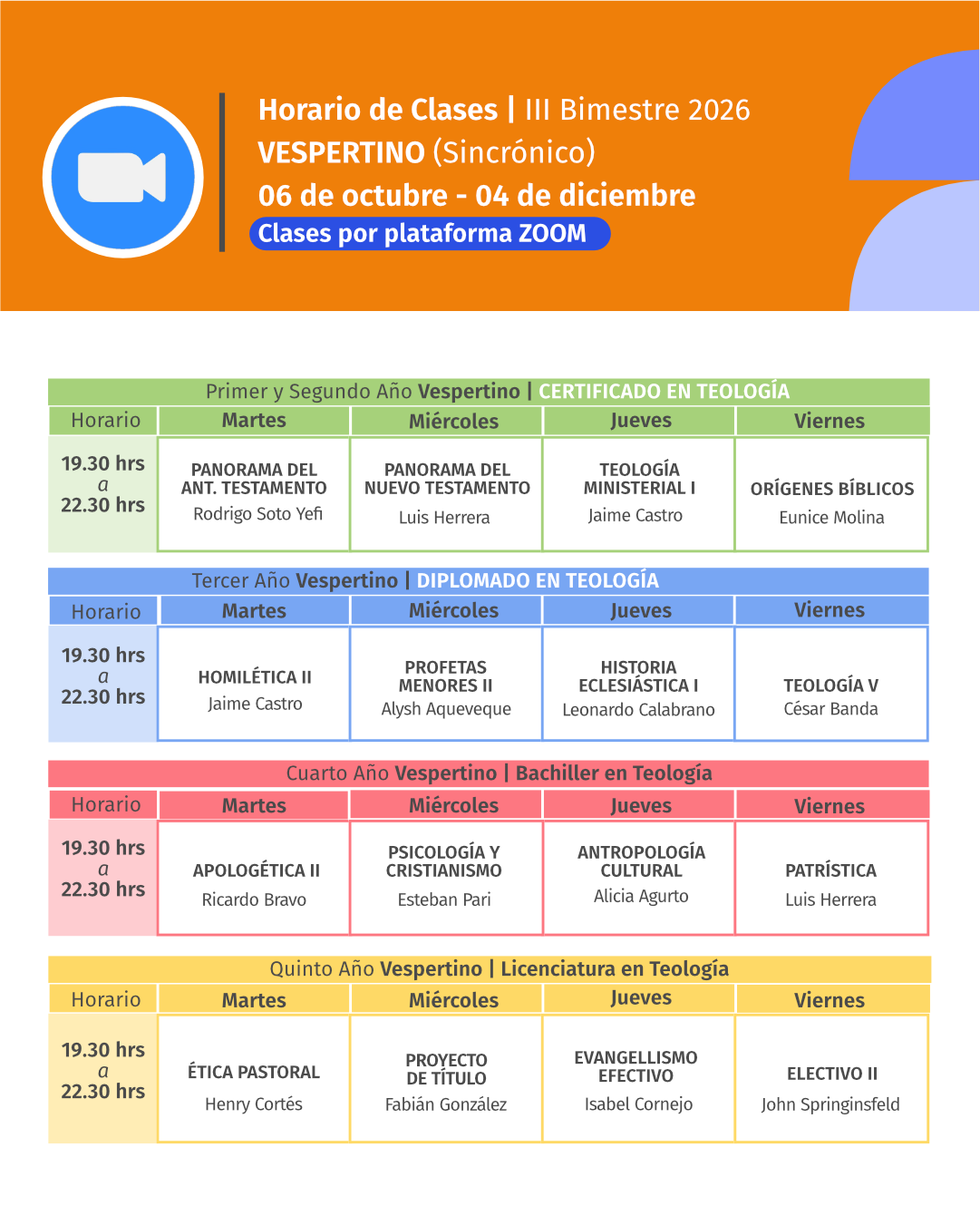 4TO ciclo asignaturas 2026 ZOOM@2x
